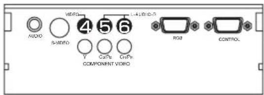 AUDIO 8-VIDEO 4 5 6 COMPONENT VIDEO 1.4 AUDIO-5 RGB CONTROL