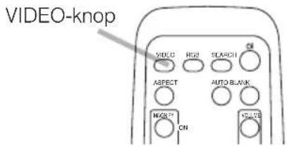VIDEO-knop VIDEO RGB SEARCH ABPECT AUTO BLANK MOUNT ON VOLTAGE