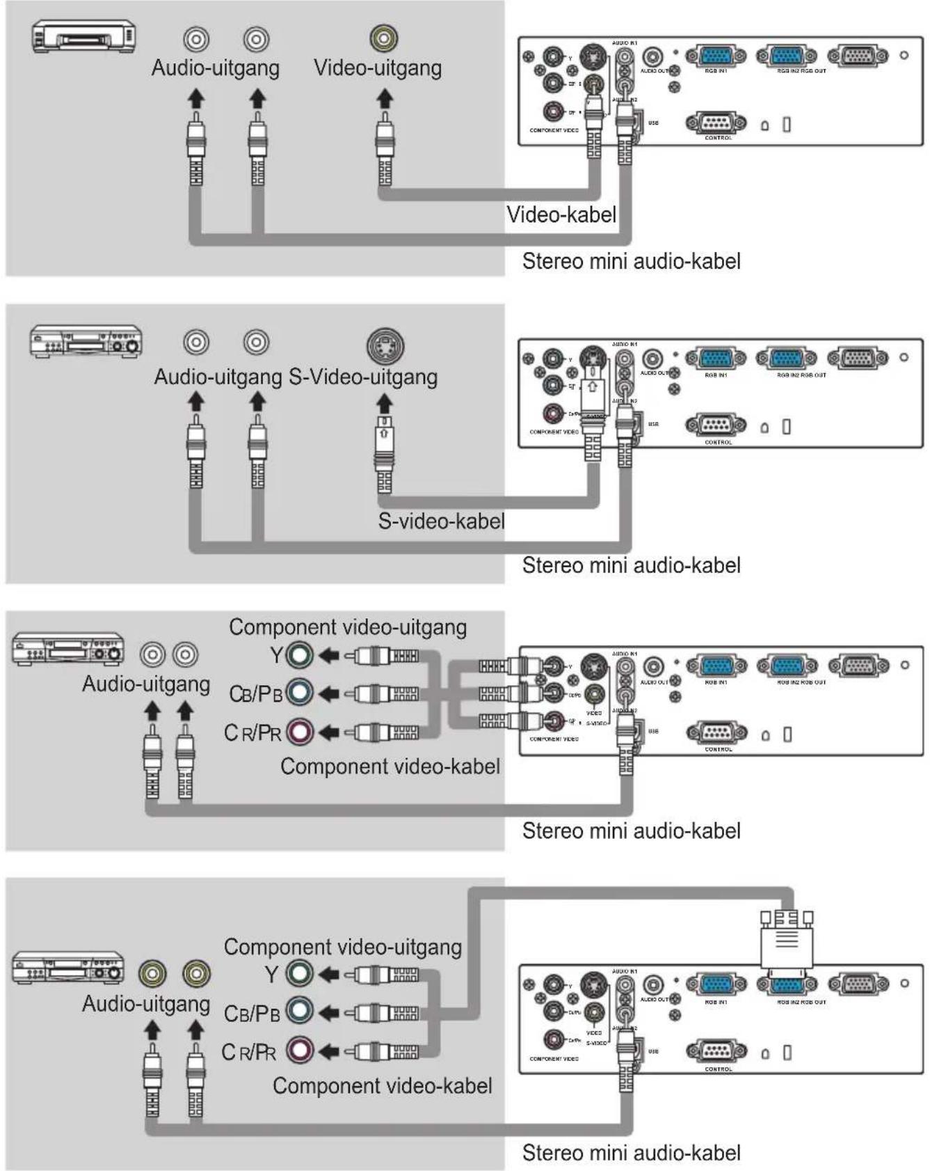 HITACHI CP-X345WF - Plug-and-Play mogelijkheid - 4