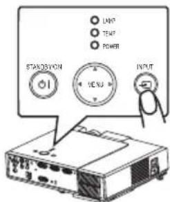 LAMP TEMP TEMP POWER START/EBYON MENU INPUT