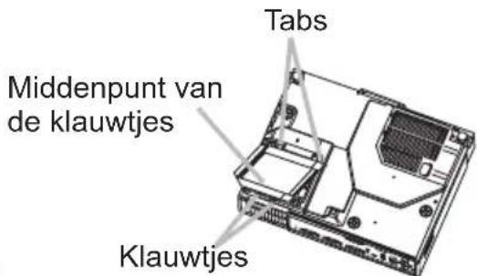 Tabs Middenpunt van de klauwtjes Klauwtjes