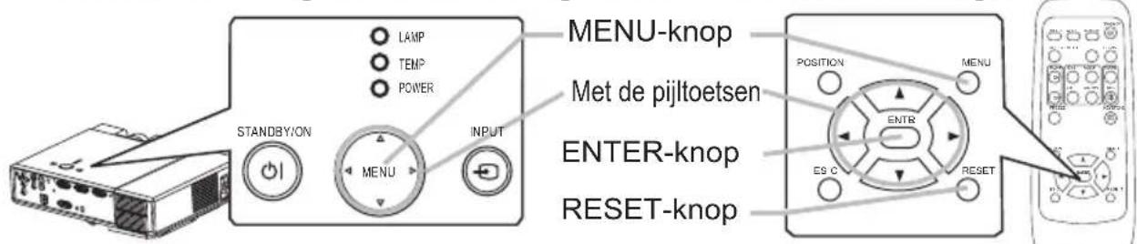 LAMP TEMP POWER STANDBY/ON MENU INPUT MENU-knop Met de pijltoetsen ENTER-knop RESET-knop POSITION MENU ENTR ES C RESET