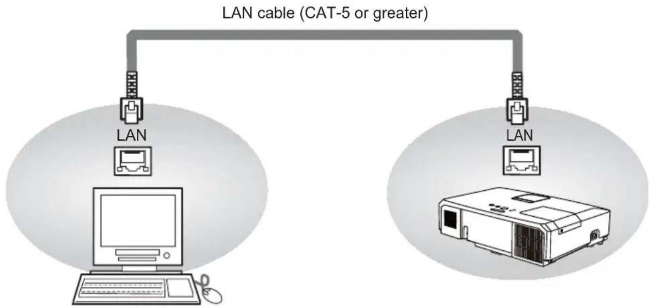 HITACHI CP-X4021NGF - Connection - 1