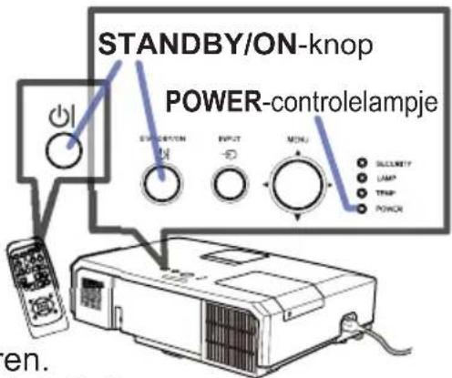 STANDBY/ON-knop POWER-controlelampje ENGLISH OUTPUT MENU SCLINERY LAMP TRIP POWER en.