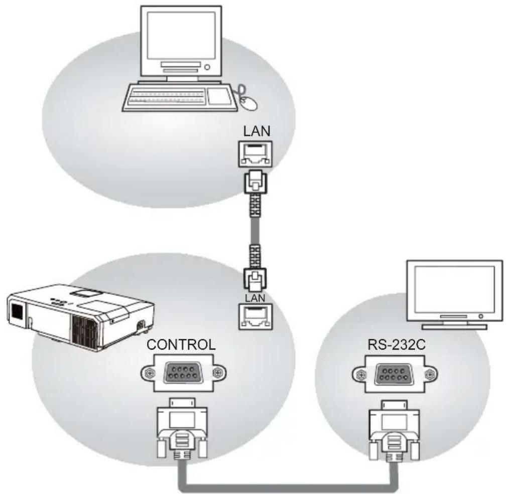 HITACHI CP-X4021NGF - Connection - 1