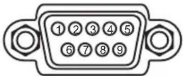①②③④⑤ ⑥⑦⑧⑨
