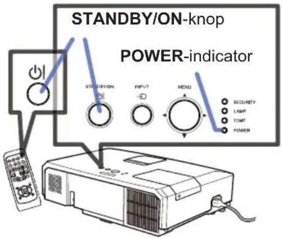 STANDBY/ON-knop POWER-indicator STADIATION INPUT MENU SECURITY LAMP TEMP POWER