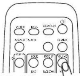 VIDEO RGB SEARCH ASPECT AUTO BLANK ON HOME RUSH UP VOLUME END RUSH DOWN OK