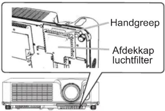 Handgreep Afdekkap luchtfilter