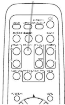 VIDEO COMPOSITE SCREEN ASPECT SEASON BLANK HEIGHT TIME TIME PUMBER OFF ON KEYSTONE LIVE BUTTON MUTE POSITION MENU
