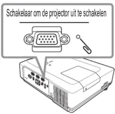 Schakelaar om de projector uit te schakelen