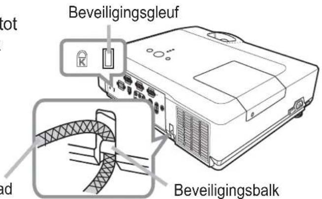 Beveiligingsgleuf Beveiligingsbalk