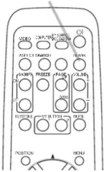 VIDEO COM/TER VOC/INTER OFFICE SHAMK FANER FREEZ PAGE VOLUME ON ON KEYSTONE MY BUTTON MUTE POSITION MENU