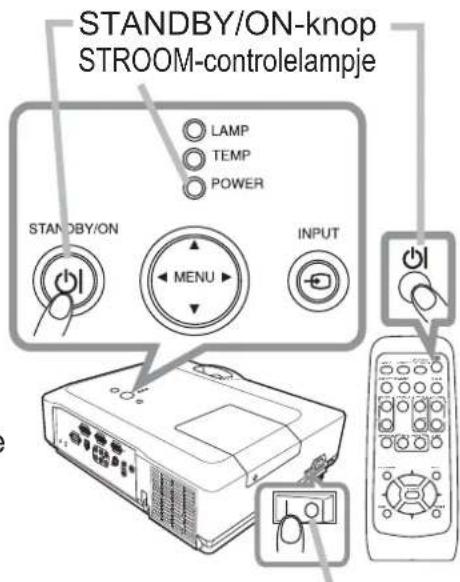 STANDBY/ON-knop STROOM-controlelampje LAMP TEMP POWER STANDBY/ON MENU INPUT