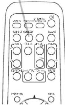 VIEW D COMPUTER 122.14 ASPECT SWITCH BLANK BACK 16.1/2 FREQ 70.1/2 KEYSTONE - 125 BUTTON 2 MUTE POSITION MENU
