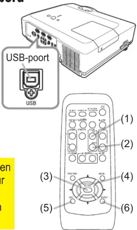 USB-poort USB (1) (2) (3) (4) (5) (6)