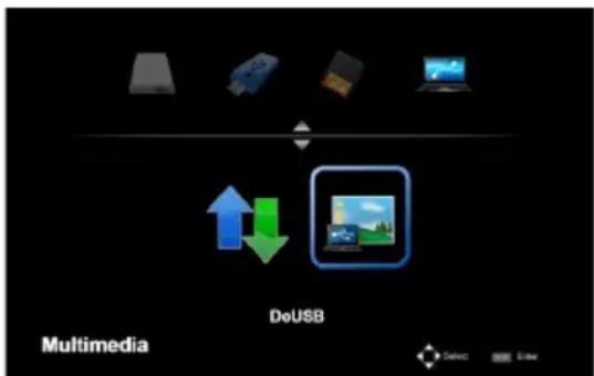 Multimedia DeUSB