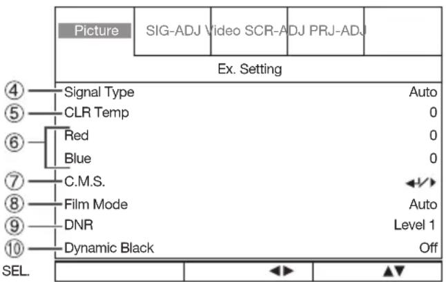 Picture SIG-ADJ Video SCR-ADJ PRJ-ADJ Ex. Setting ④—Signal Type Auto ⑤—CLR Temp 0 ⑥—Red 0 Blue 0 ⑦—C.M.S. ◀◀ ⑧—Film Mode Auto ⑨—DNR Level 1 ⑩—Dynamic Black Off SEL.