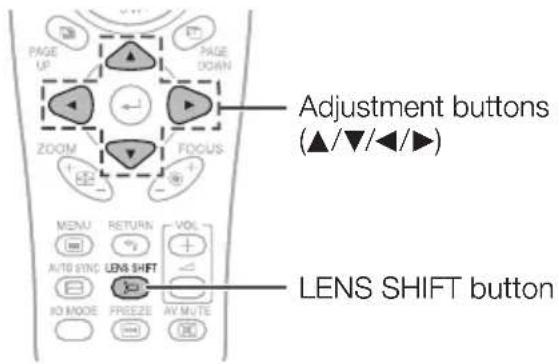 PAGE UP PAGE DOWN ZOOM FOCUS MENU RETURN VOL AUTO BING LENS SHIFT IO MODE Preeze AV MUTE Adjustment buttons (▲/▼/◄/►) LENS SHIFT button