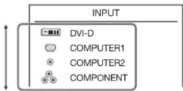 INPUT DVI-D COMPUTER1 COMPUTER2 COMPONENT
