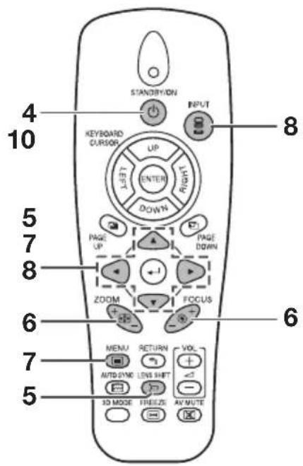 STANDBYON INPUT 4 10 KEYBOARD CURSOR UP LEFT ENTER RIGHT DOWN PAGE UP PAGE DOWN 8 7 8 ZOOM FOCUS 6 7 MENU RETURN VOL +/- + AVID/DVD LENS SHIFT 3D MODE FREEZE AV MUTE 5