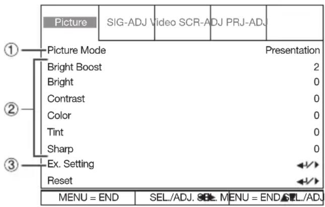 Picture SIG-ADJ Video SCR-ADJ PRJ-ADJ Picture Mode Presentation Bright Boost 2 Bright 0 Contrast 0 Color 0 Tint 0 Sharp 0 Ex. Setting ←/→ Reset ←/→ MENU = END SEL./ADJ. SEL. MENU = END SEL./ADJ.