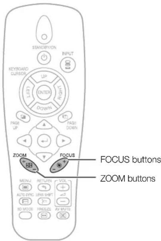 STANDBY/ON INPUT KEYBOARD CURSOR UP LEFT ENTER RIGHT DOWN PAGE UP PAGE DOWN ZOOM FOCUS MENU RETURN VOL AUTO-SYNC LENS SHIFT ID MODE FREE/USE AV MUTE ZOOM buttons