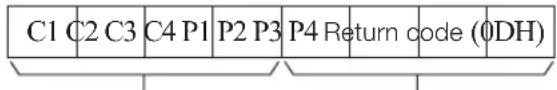 C1 C2 C3 C4 P1 P2 P3 P4 Return code (0DH)