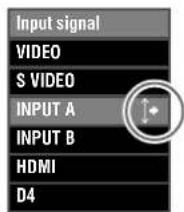 Input signal VIDEO S VIDEO INPUT A INPUT B HDMI D4