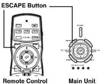 ESCAPE Button Remote Control Main Unit