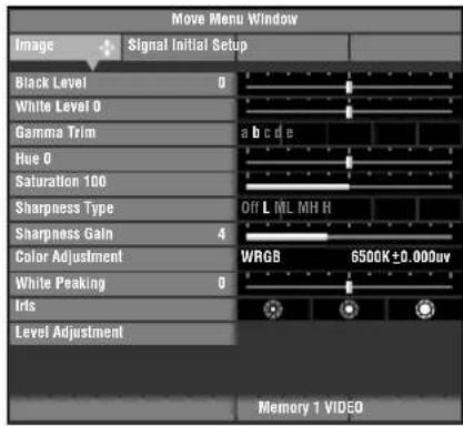 Move Menu Window Image Signal Initial Setup Black Level 0 White Level 0 Gamma Trim a b c d e Hue 0 Saturation 100 Sharpness Type Off L ML MH H Sharpness Gain 4 Color Adjustment WRGB 6500K±0.000uv White Peaking 0 Iris Level Adjustment Memory 1 VIDEO