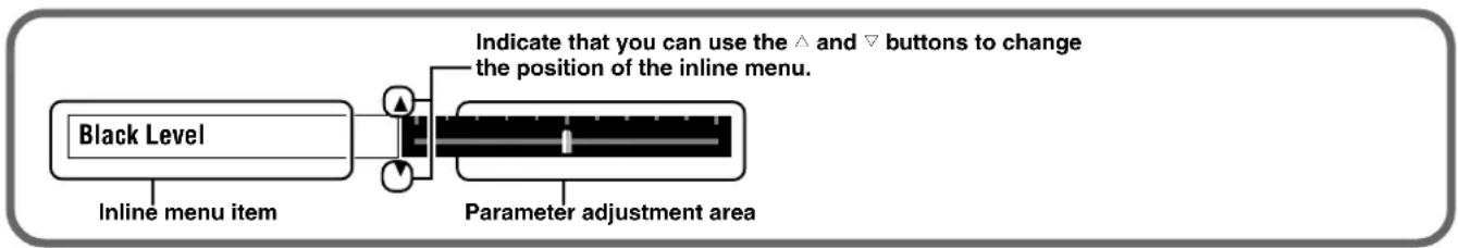 Black Level Inline menu item Indicate that you can use the △ and ▽ buttons to change the position of the inline menu. Parameter adjustment area