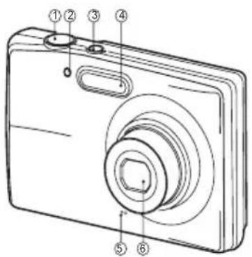 Diagram of a digital camera with numbered parts for identification