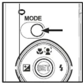 MODE SET