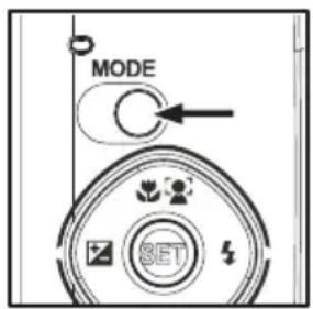 MODE SET