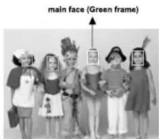 main face (Green frame)