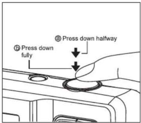 Press down fully Press down halfway