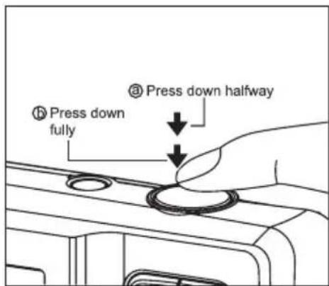 Press down fully Press down halfway