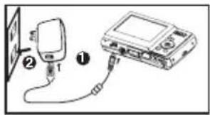 Diagram showing a device connected to an oscilloscope with labeled parts ① and ②