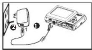 Diagram showing two connected devices labeled ① and ②, with a monitor displaying the device.