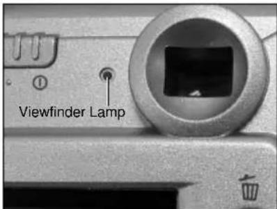Viewfinder Lamp