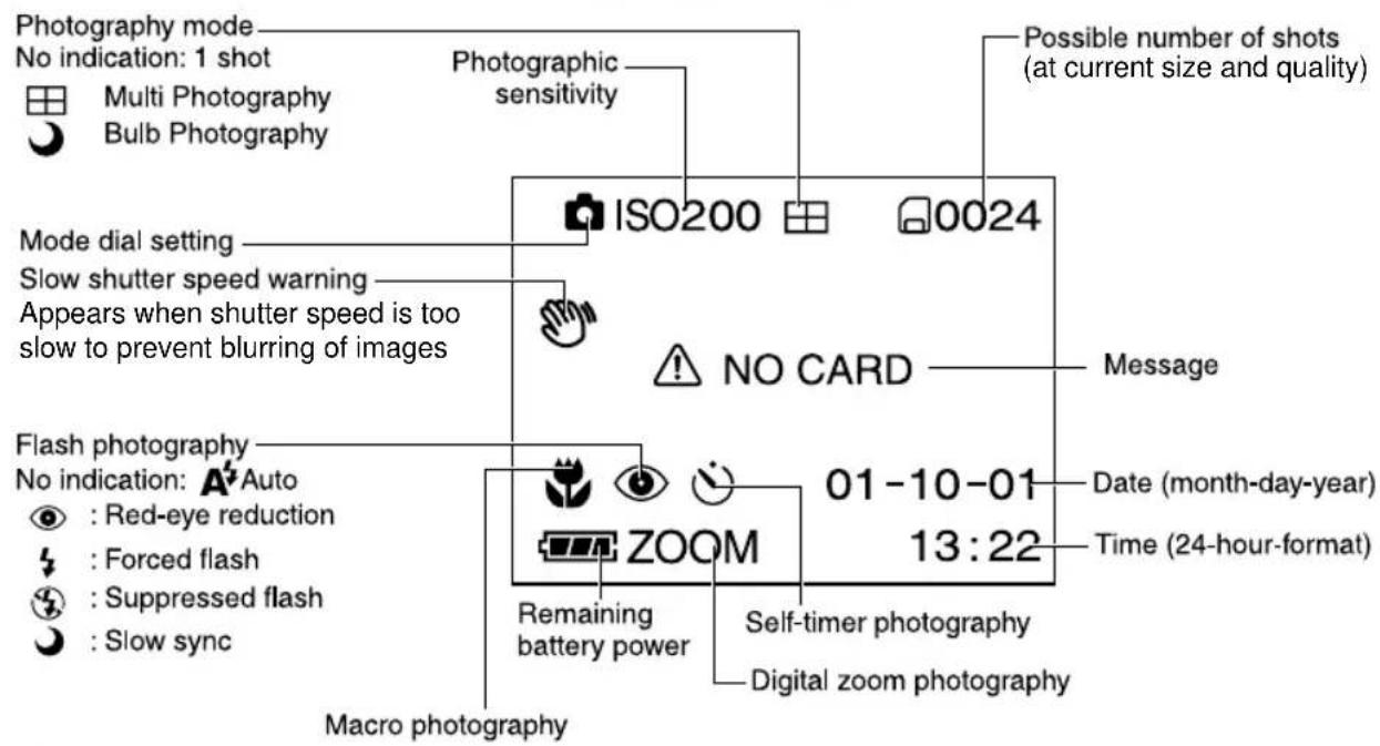 Photography mode No indication: 1 shot Multi Photography Bulb Photography Photographic sensitivity Possible number of shots (at current size and quality) ISO200 0024 Mode dial setting Slow shutter speed warning Appears when shutter speed is too slow to prevent blurring of images NO CARD Message Flash photography No indication: Auto Red-eye reduction Forced flash Suppressed flash Slow sync ZOOM 01-10-01 13:22 Date (month-day-year) Time (24-hour-format) Remaining battery power Macro photography Self-timer photography Digital zoom photography