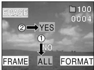 ERASE ②→YES ① NO FRAME ALL FORMAT