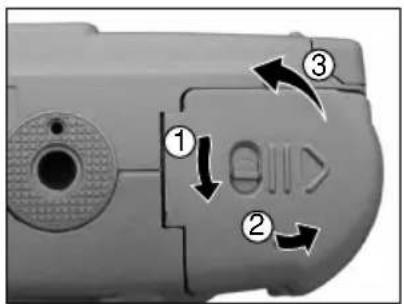 Diagram of a device's internal components with numbered arrows indicating directional movement or sequence