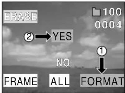 ERASE ② YES NO FRAME ALL FORMAT 100 0004