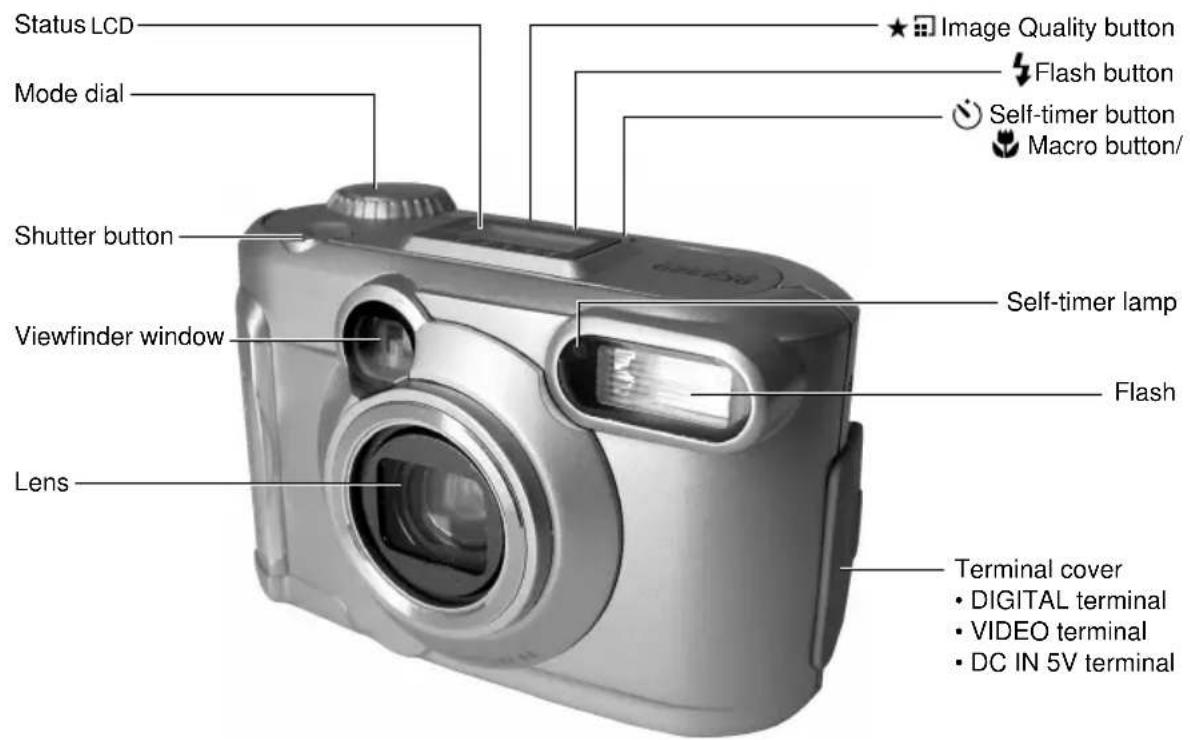 Status LCD Mode dial Shutter button Viewfinder window Lens ★ Image Quality button Flash button Self-timer button Macro button/ Self-timer lamp Flash Terminal cover • DIGITAL terminal • VIDEO terminal • DC IN 5V terminal