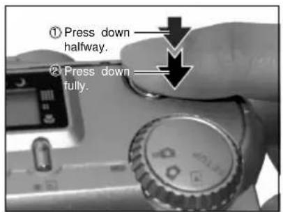 ① Press down halfway. ② Press down fully.