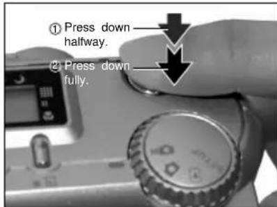 ① Press down halfway. ② Press down fully.