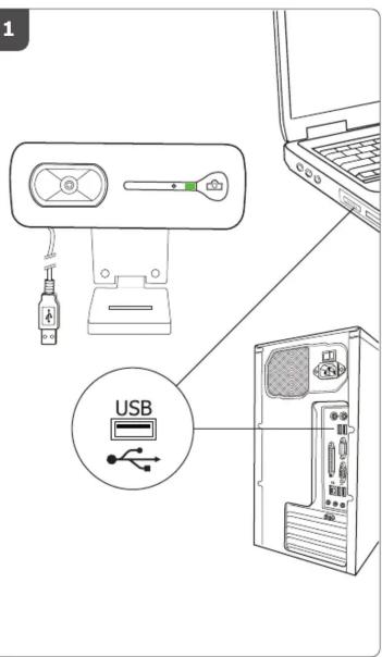USB