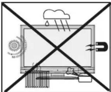 Weather warning symbol with crossed lines and icons for rain, solar, and electric shock